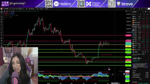 XRP Makes SCARY Move! (Sovereign Wealth Funds To PUMP ETH?!)