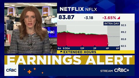Netflix shares drop despite better-than-expected Q4