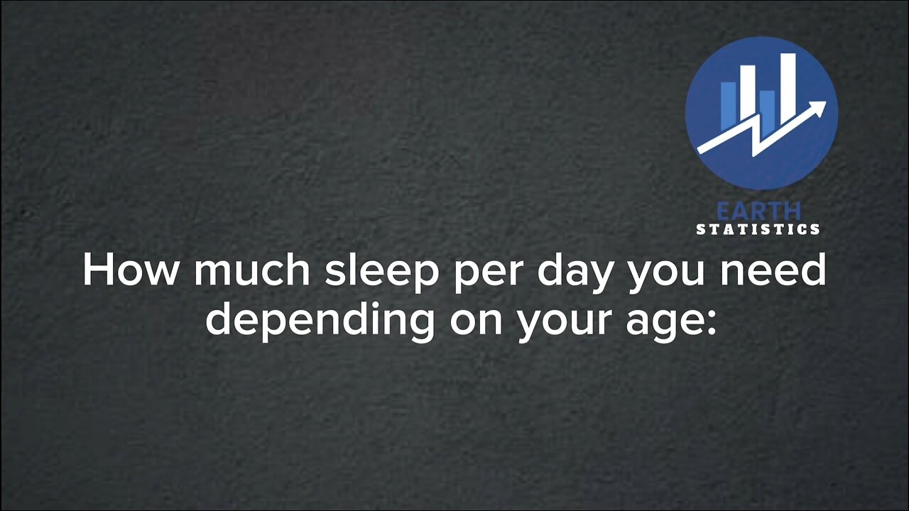 How much sleep per day you need depending on your age