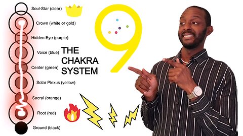 7-Chakra System vs the 9-Chakra Triplex™️