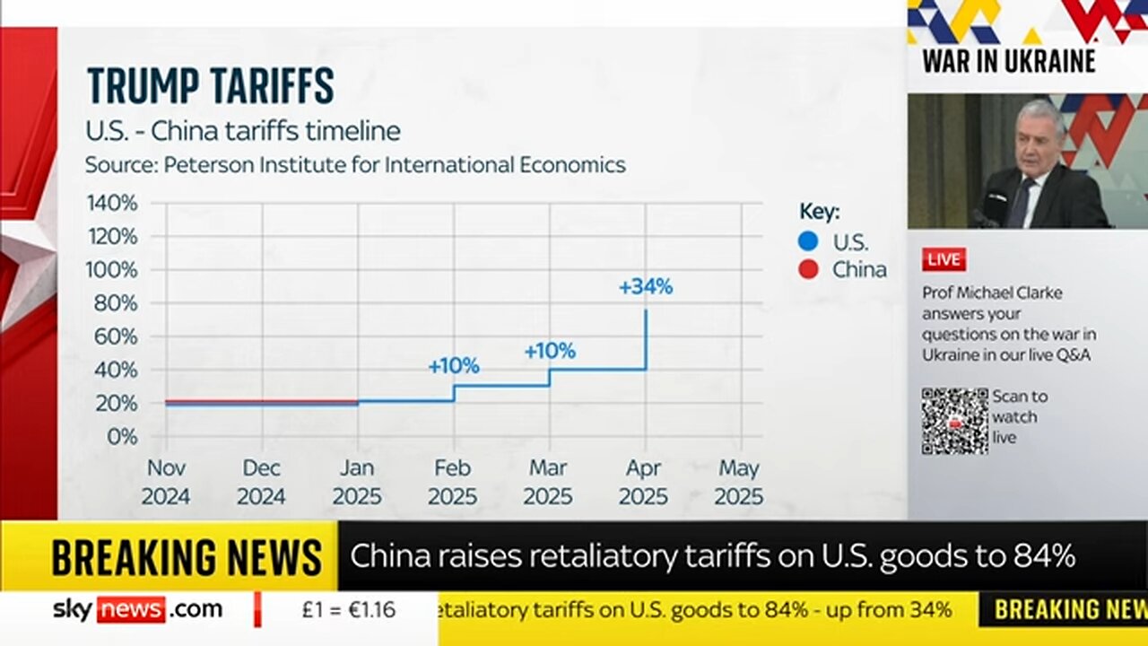 China-US tariffs: 'The impact will be absolutely enormous'