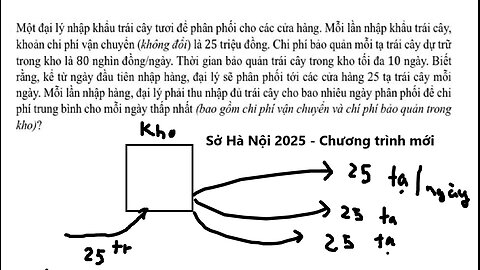 Toán 12: Một đại lý nhập khẩu trái cây tươi để phân phối cho các cửa hàng. Mỗi lần nhập khẩu