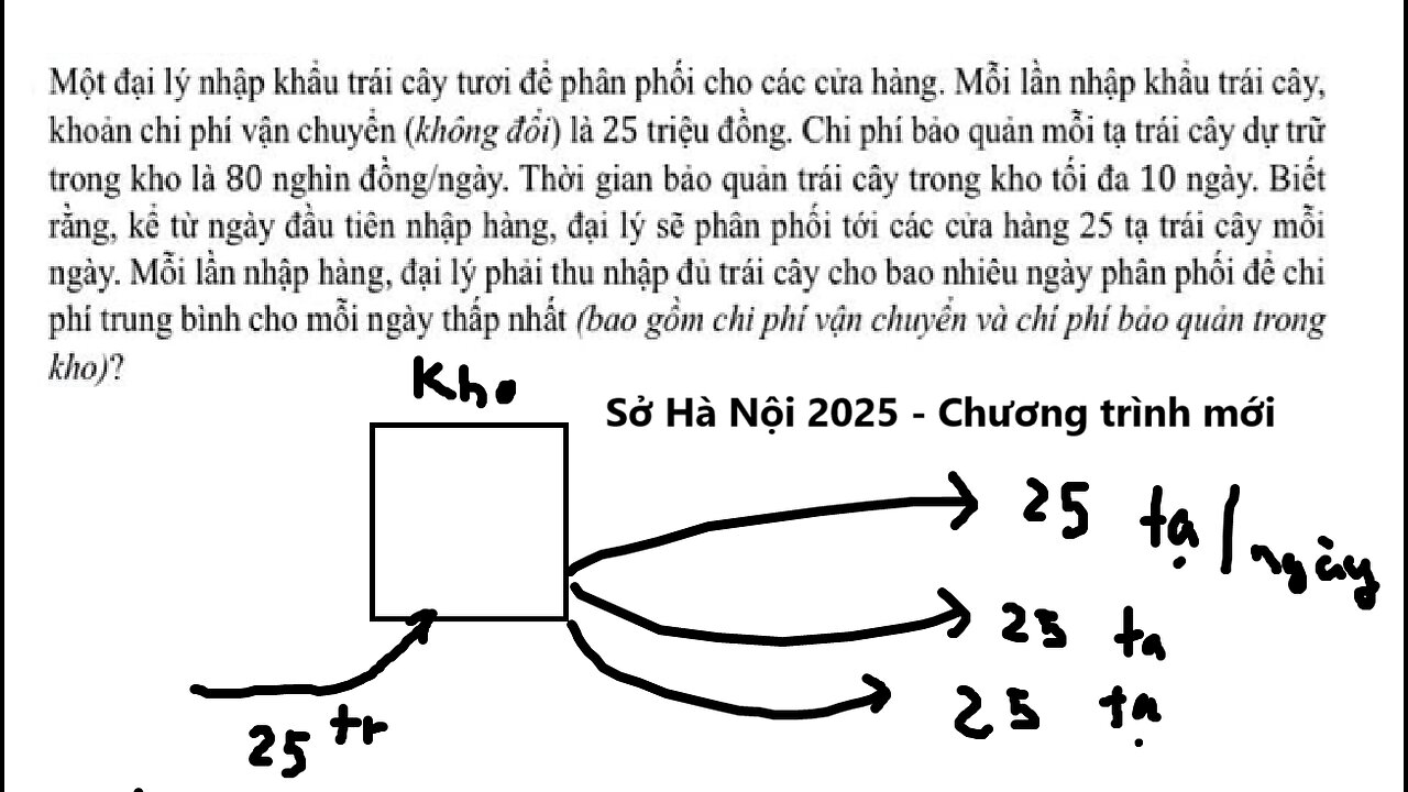 Toán 12: Một đại lý nhập khẩu trái cây tươi để phân phối cho các cửa hàng. Mỗi lần nhập khẩu