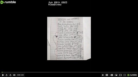 2025 06 28 - Spirits of Joe Winko