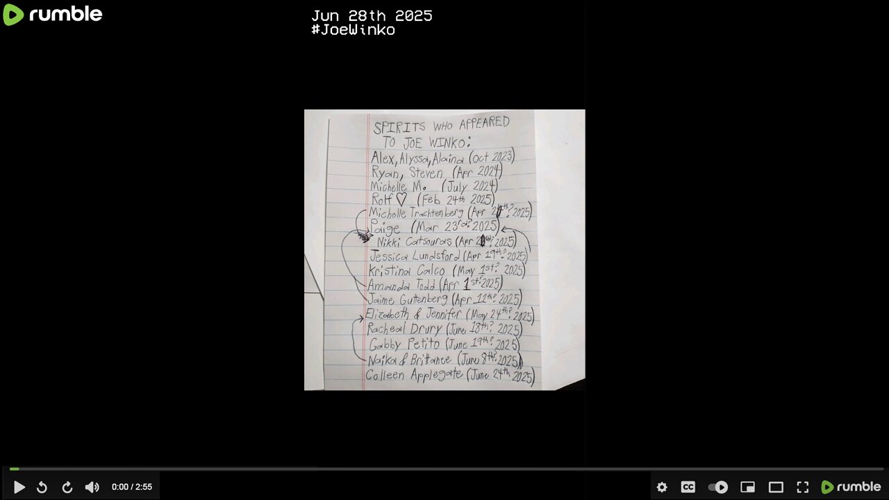 2025 06 28 - Spirits of Joe Winko