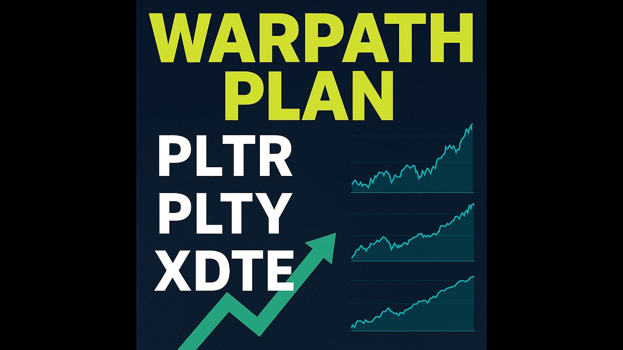 RoundHill Dividend Capture Live PLTY PLTR XDTE