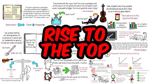How to Become the Best at What You Do