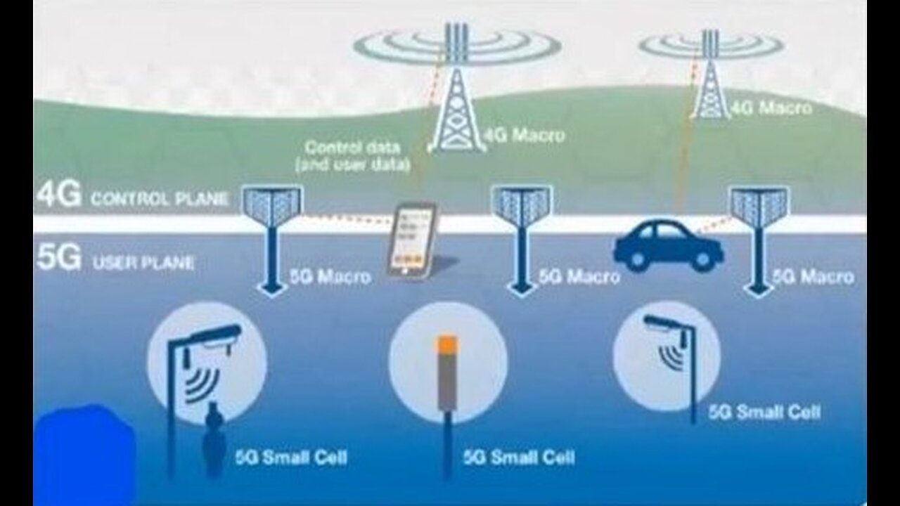 Things You May Want To Know