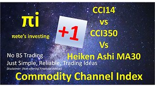 CCI14 vs CCI350 vs Heiken Ashi MA30 CCI150 Trading Strategies