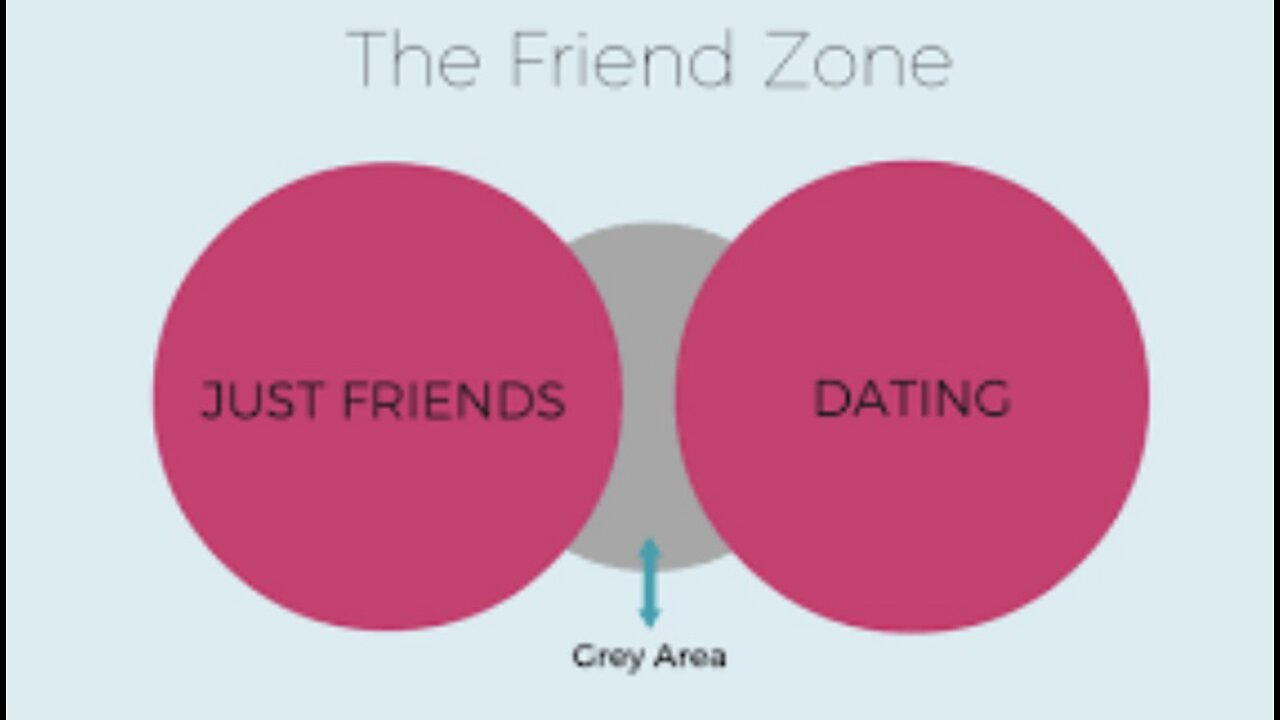 The Friend Zone