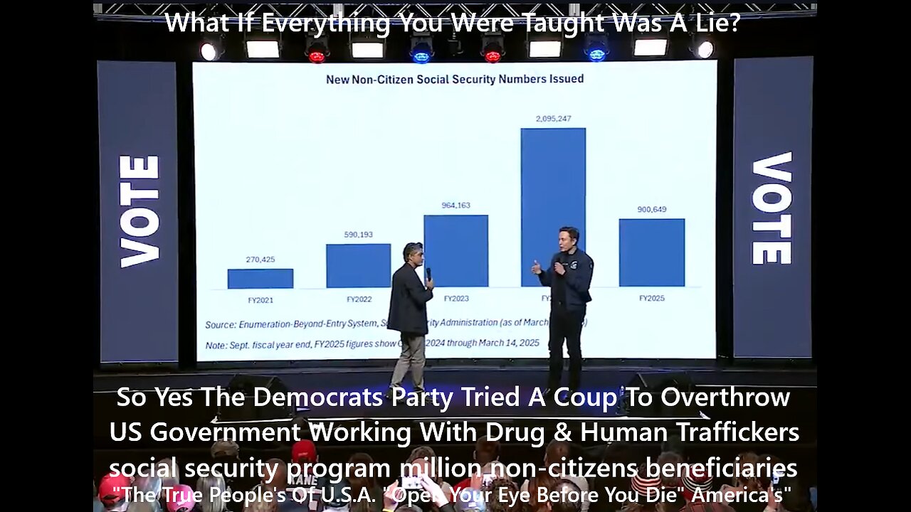 So Democrats Party Tried A Coup To Overthrow US Government Working With Human Traffickers