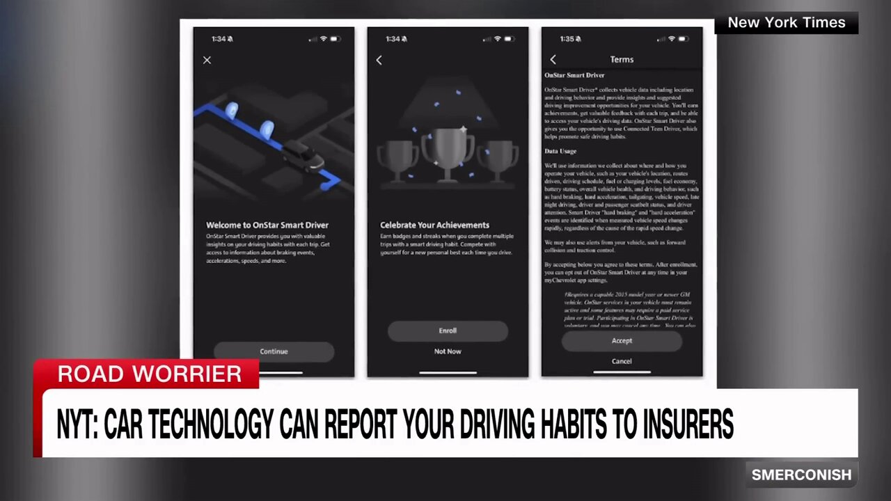 Your NOT Paranoid.? Your Car IS Spying on you.!! 2025.