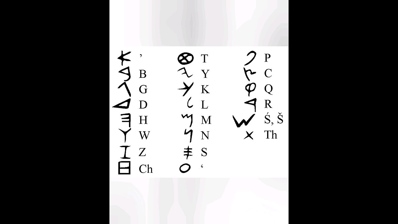 The Kensington runestone and the knight's templar in "Amaruca"