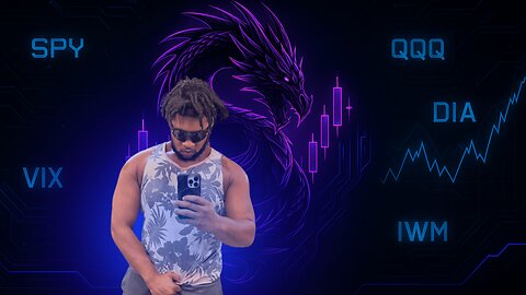 Rackz Radar #1: Indices Edition 🚀📈