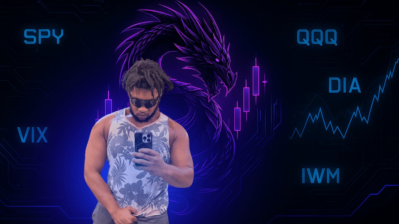 Rackz Radar #1: Indices Edition 🚀📈