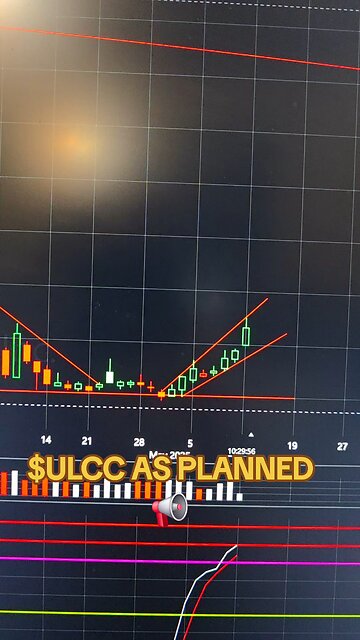 $ULCC AS CALLED 📢