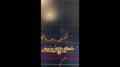 $ULCC AS CALLED 📢