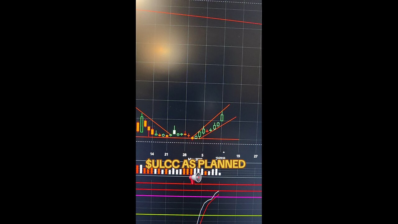 $ULCC AS CALLED 📢