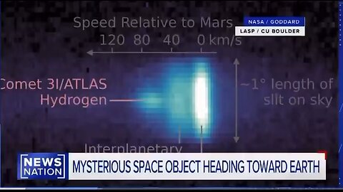 Harvard Astrophysicist Avi Loeb: New Interstellar Object 3I/ATLAS May Be an Alien Probe – NASA