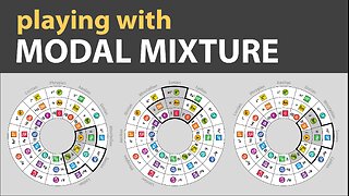 Playing with Modal Mixture (music theory)