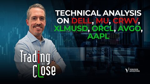 Market Downturn: A Technical Breakdown of TGT, DELL, and 5 Key Stocks