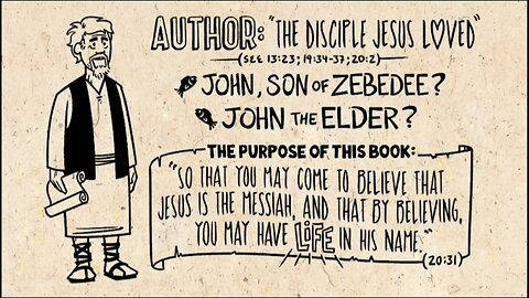 The Gospel according to John