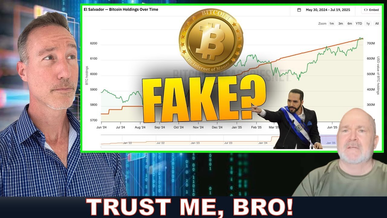 El Salvador v. IMF on Bitcoin. Someone Is Lying. Altcoins RIPPING!