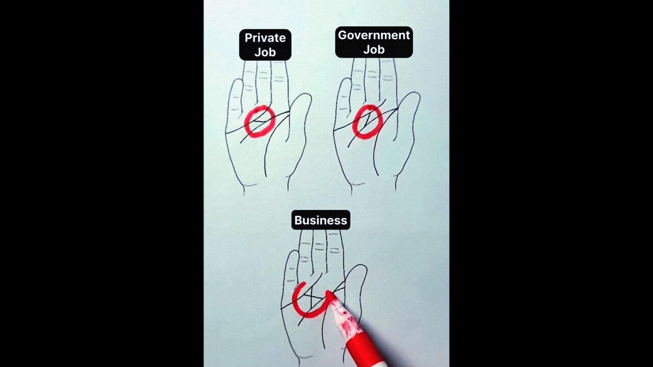 Hand Psychology