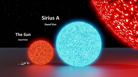 Stars Real Scale Comparison
