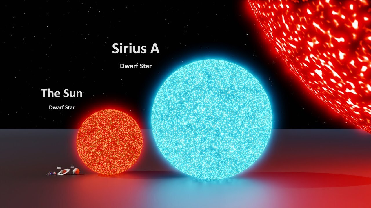 Stars Real Scale Comparison