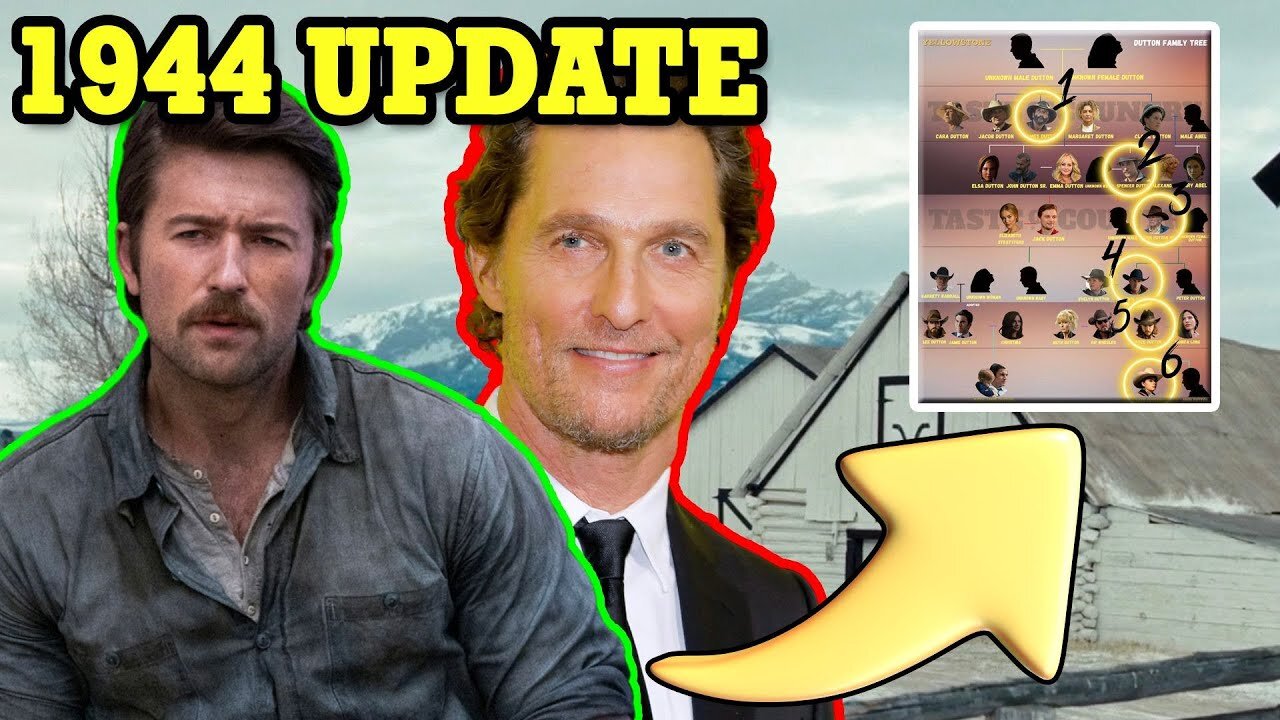 Why Yellowstone Prequel 1944 May Never Happen [TEASER]