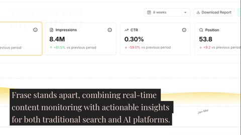 Frase Quick Wins: Catch Declining Pages Before You Lose Rankings (SEO + GEO Alerts)