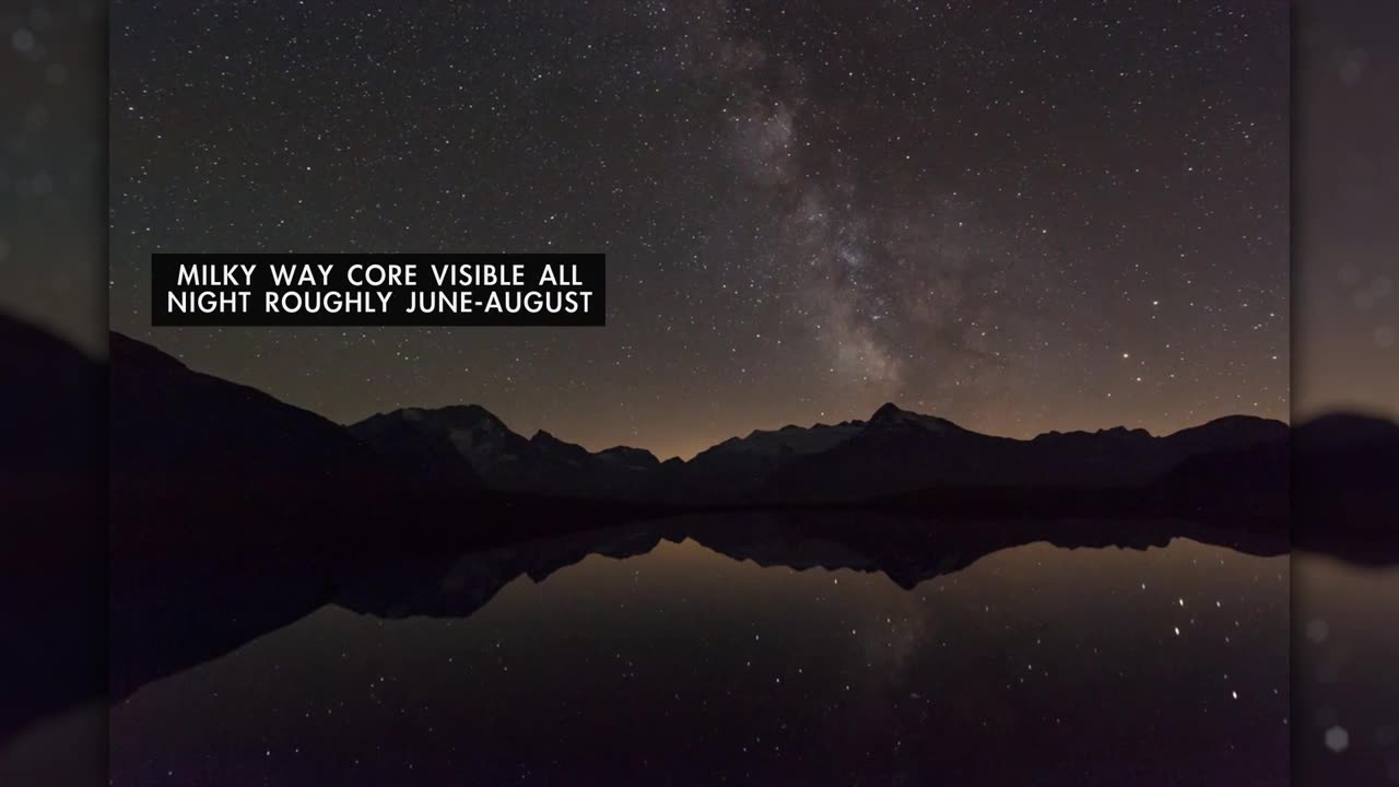 Don't Miss June's Skywatching Wonders! 🌌✨ Saturn, Venus & Mars Light Up the Sky!