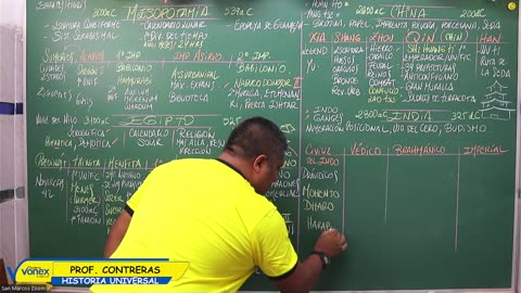 VONEX REPASO 2025 | Semana 02 | H. Universal