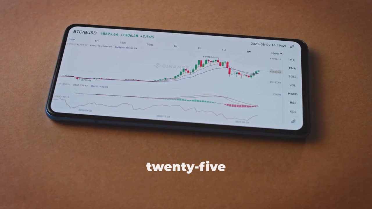 Bitcoin's $105K Pullback: A Healthy Pause?