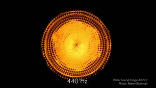 Deconstructing the Future: Silent Weapons & Transhumanist Thresholds