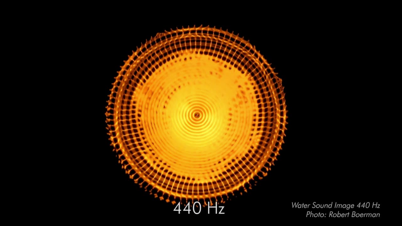 Deconstructing the Future: Silent Weapons & Transhumanist Thresholds
