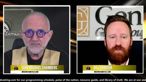 Global Financial Reset - November 19th, 2025