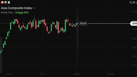 Watch forex market part 20