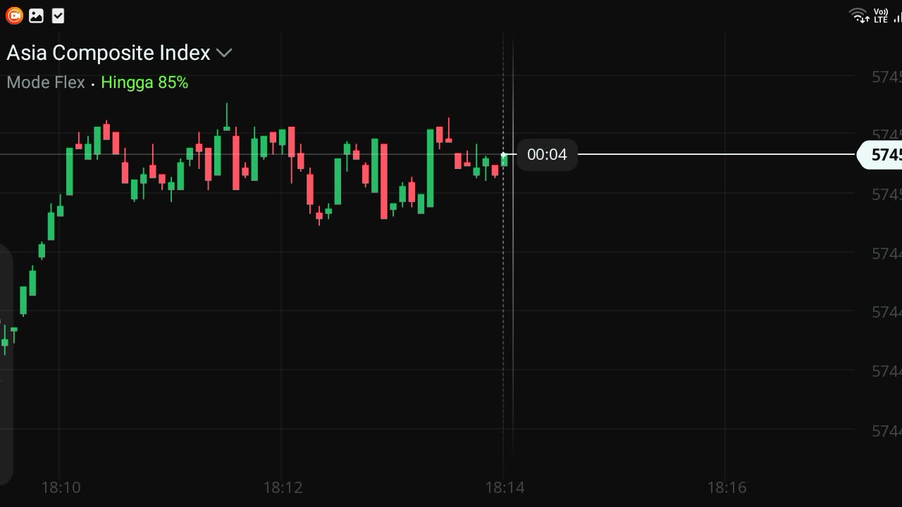 Watch forex market part 20