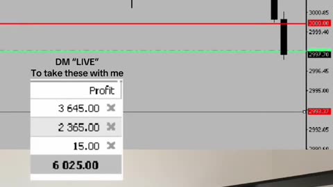 Live forex trading session #live #trading #forextrading #daytrading