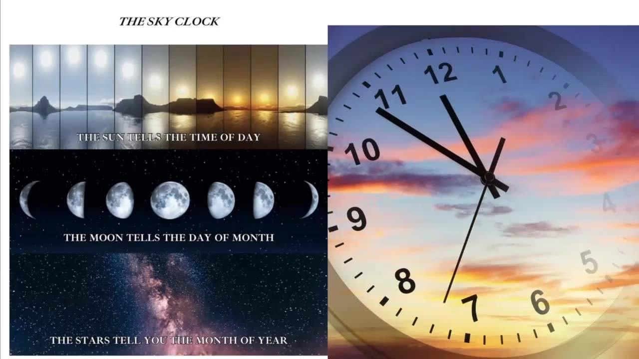 How many months should there be?