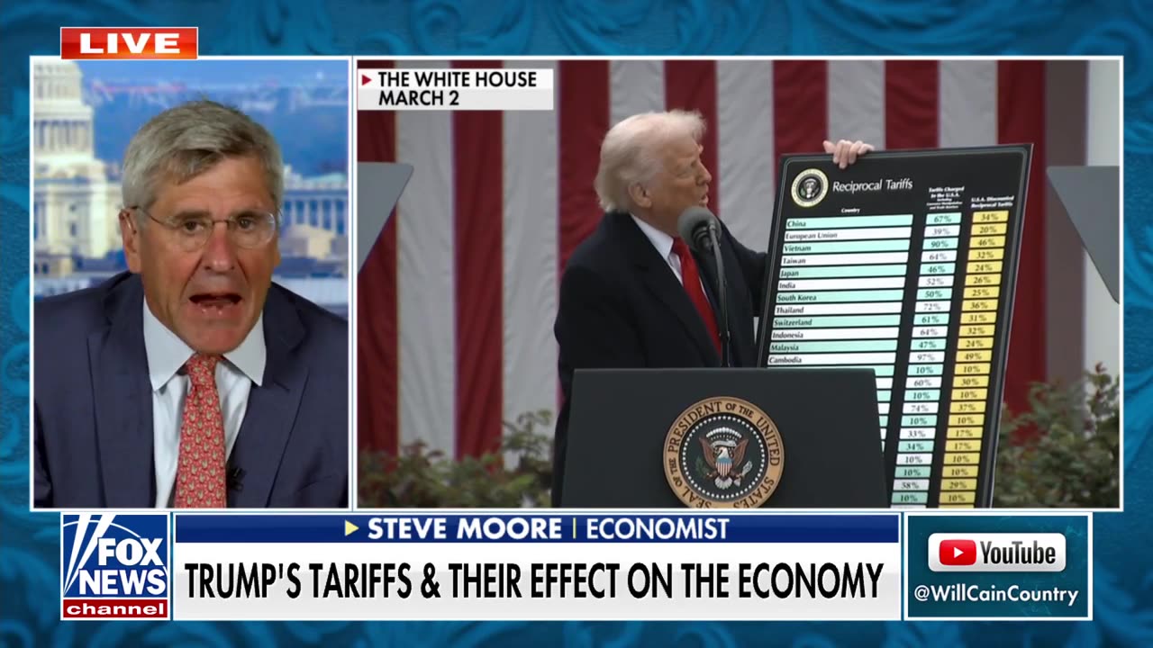Appeals court rules most tariffs set by President Trump are illegal