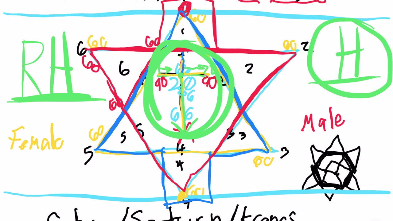 MotB 666 kingdom