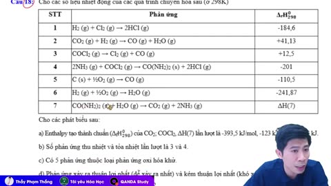 ❌ 7 NGÀY THỬ THÁCH - ĐỀ SỐ 2