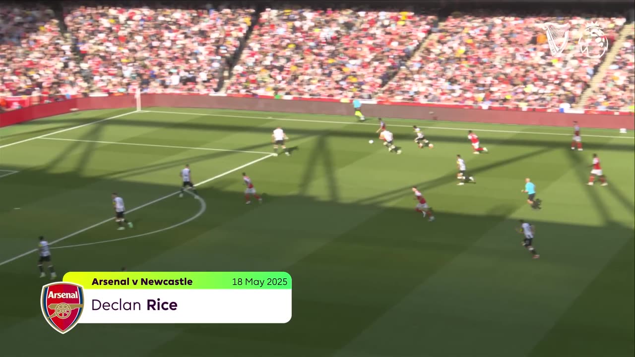 Premier League's Best Goals in May! 🔥⚽ Epic Long-Range Goals & Powerful Headers