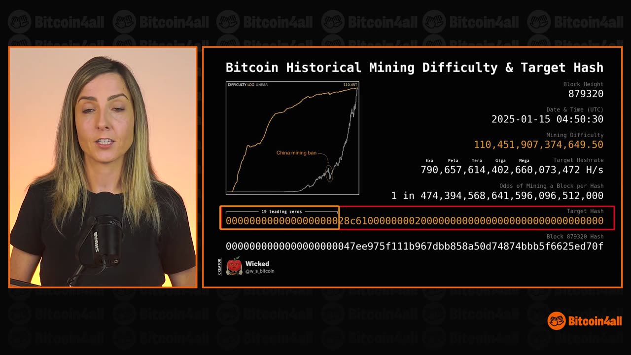 Aula 5 - Por dentro do Bitcoin: como Bitcoin funciona?