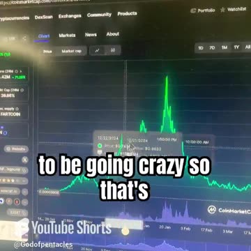 fartcoin crypto price prediction #fyp