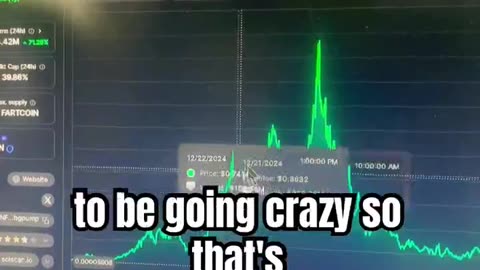 fartcoin crypto price prediction #fyp