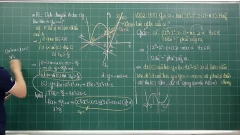 "TDM12Y16. Phát triển tư duy đồ thị vào max min 01 "